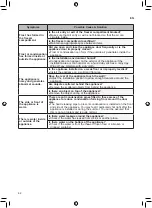 Preview for 42 page of LG GSX961NSAZ Owner'S Manual