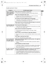 Предварительный просмотр 47 страницы LG GSXV90MCDE Owner'S Manual