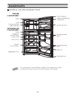 Предварительный просмотр 13 страницы LG GT-442SDC Owner'S Manual