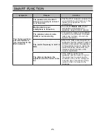 Предварительный просмотр 25 страницы LG GT-442SDC Owner'S Manual