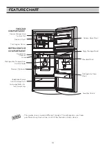 Предварительный просмотр 10 страницы LG GT21BPP Owner'S Manual