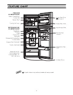 Предварительный просмотр 11 страницы LG GT28BPP Owner'S Manual