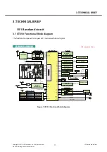 Предварительный просмотр 16 страницы LG GT350 Service Manual