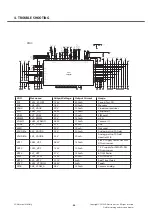 Предварительный просмотр 65 страницы LG GT350 Service Manual