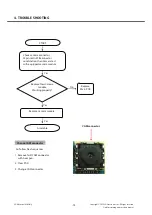 Предварительный просмотр 73 страницы LG GT350 Service Manual