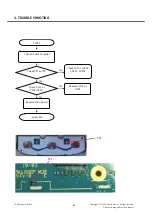 Предварительный просмотр 81 страницы LG GT350 Service Manual