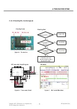 Предварительный просмотр 90 страницы LG GT350 Service Manual