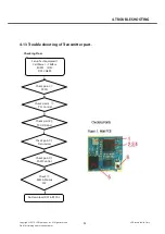 Предварительный просмотр 94 страницы LG GT350 Service Manual