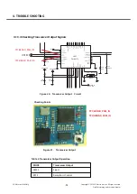 Предварительный просмотр 97 страницы LG GT350 Service Manual