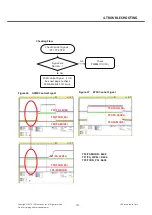 Предварительный просмотр 100 страницы LG GT350 Service Manual