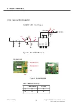 Предварительный просмотр 101 страницы LG GT350 Service Manual