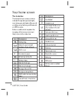 Preview for 218 page of LG GT350 User Manual