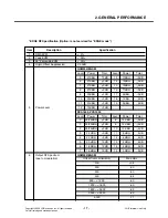 Предварительный просмотр 16 страницы LG GT360 Service Manual