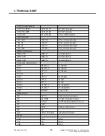 Предварительный просмотр 25 страницы LG GT360 Service Manual