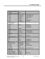 Предварительный просмотр 26 страницы LG GT360 Service Manual