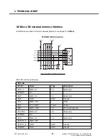 Предварительный просмотр 33 страницы LG GT360 Service Manual