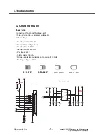 Предварительный просмотр 69 страницы LG GT360 Service Manual