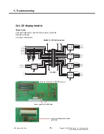 Предварительный просмотр 71 страницы LG GT360 Service Manual