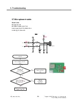 Предварительный просмотр 77 страницы LG GT360 Service Manual