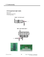 Предварительный просмотр 81 страницы LG GT360 Service Manual