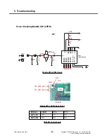 Предварительный просмотр 93 страницы LG GT360 Service Manual