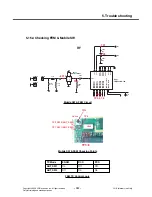 Предварительный просмотр 100 страницы LG GT360 Service Manual