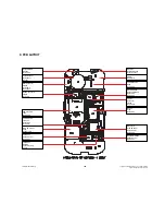 Предварительный просмотр 121 страницы LG GT360 Service Manual