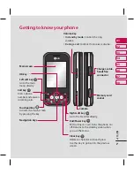 Preview for 9 page of LG GT360 User Manual