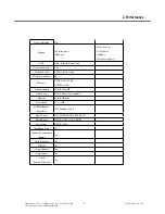 Preview for 8 page of LG GT540 Service Manual