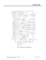 Preview for 24 page of LG GT540 Service Manual