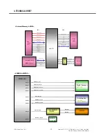 Preview for 37 page of LG GT540 Service Manual