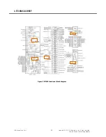 Preview for 43 page of LG GT540 Service Manual