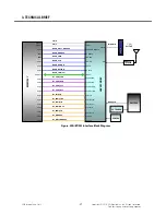 Preview for 51 page of LG GT540 Service Manual