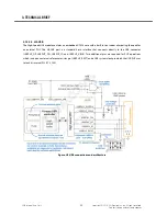 Preview for 53 page of LG GT540 Service Manual