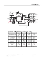 Preview for 86 page of LG GT540 Service Manual