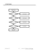 Preview for 91 page of LG GT540 Service Manual