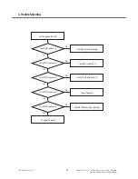 Preview for 97 page of LG GT540 Service Manual