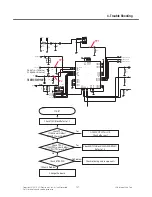 Preview for 100 page of LG GT540 Service Manual