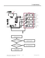 Preview for 102 page of LG GT540 Service Manual