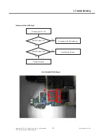 Preview for 106 page of LG GT540 Service Manual