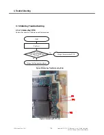 Preview for 135 page of LG GT540 Service Manual