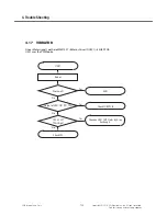 Preview for 137 page of LG GT540 Service Manual