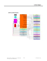 Preview for 158 page of LG GT540 Service Manual