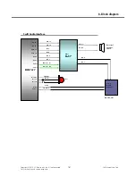 Preview for 160 page of LG GT540 Service Manual