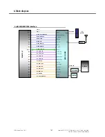 Preview for 161 page of LG GT540 Service Manual