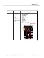 Preview for 196 page of LG GT540 Service Manual