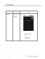 Preview for 197 page of LG GT540 Service Manual