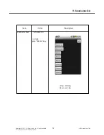 Preview for 198 page of LG GT540 Service Manual