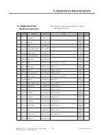 Preview for 208 page of LG GT540 Service Manual