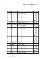 Preview for 210 page of LG GT540 Service Manual